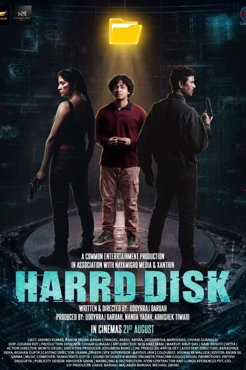 Harrd Disk still 2