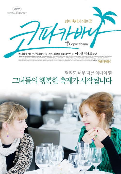 Copacabana still 7