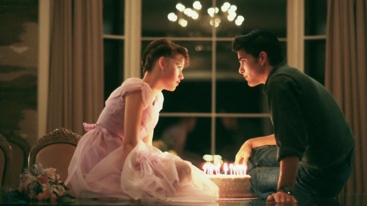 Sixteen Candles still 2